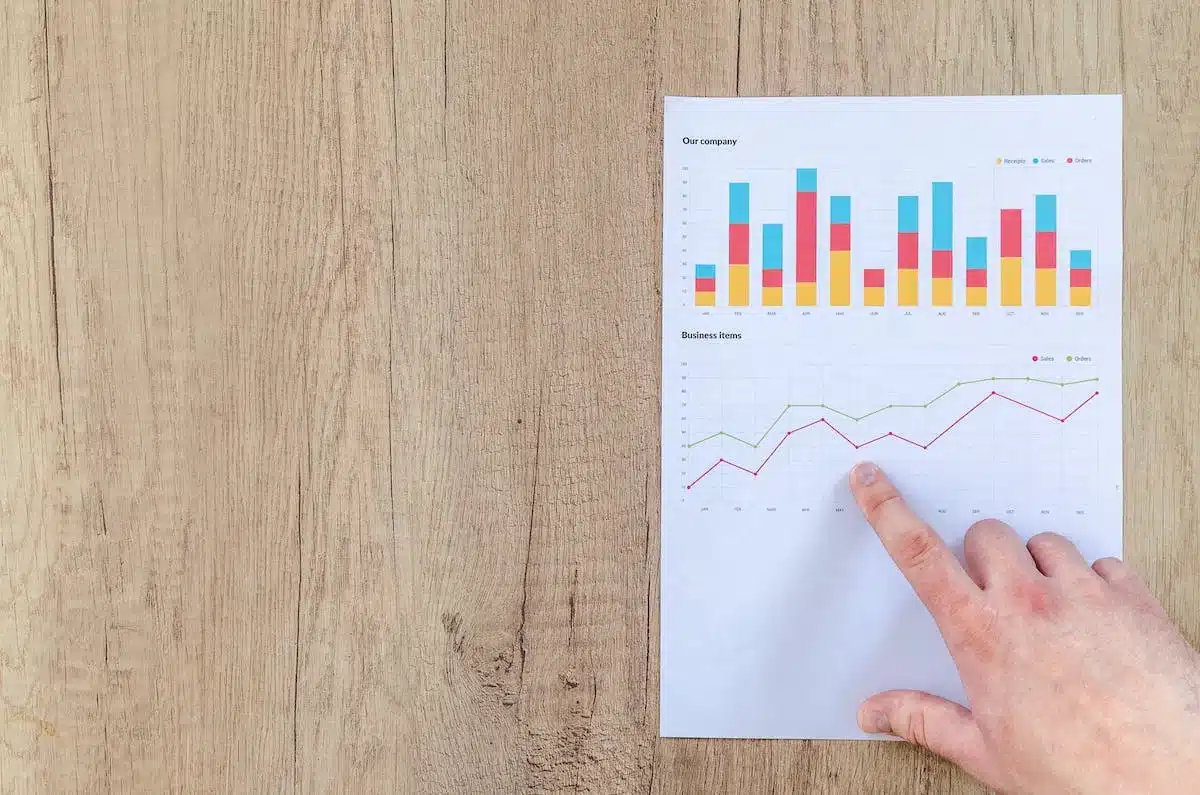 outils productivité